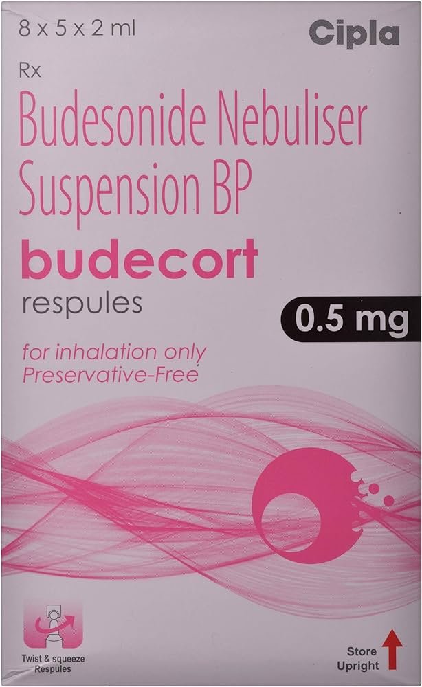 Budecort Respules 0.5 Mg