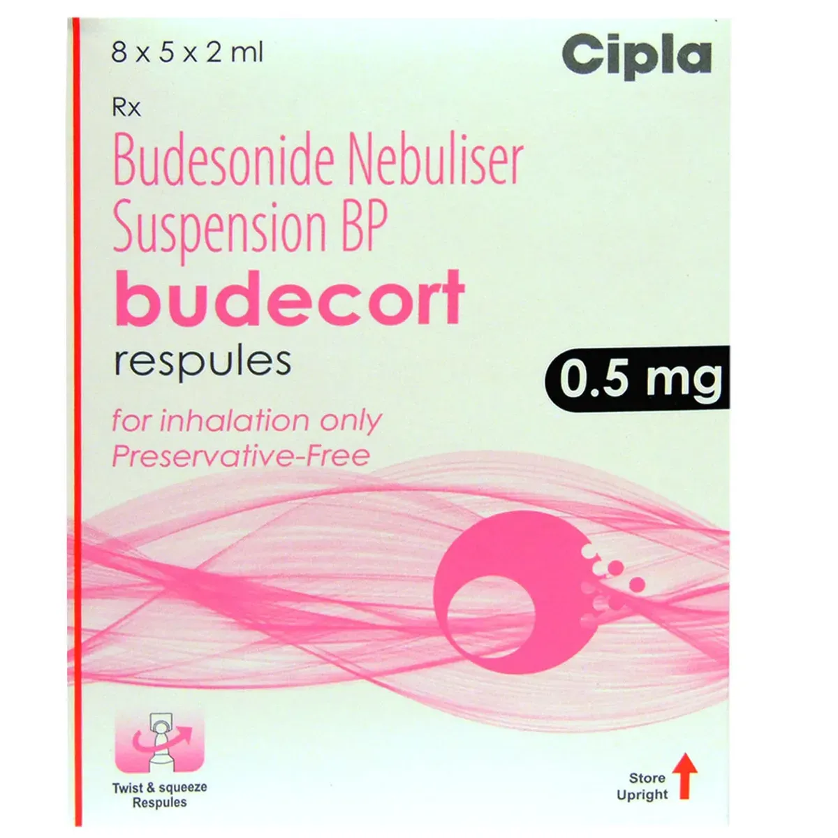 Budecort Respules 0.5 mg budesonide nebulizer solution for asthma treatment