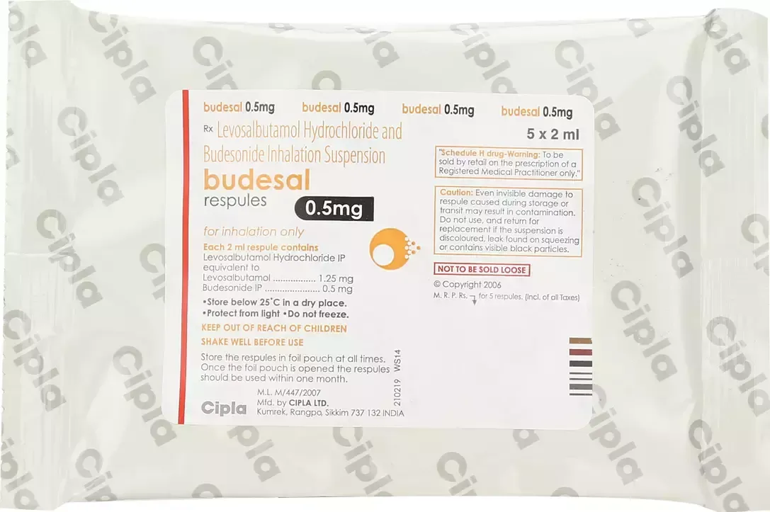 Budesal Respules budesonide nebulizer solution for asthma and airway inflammation